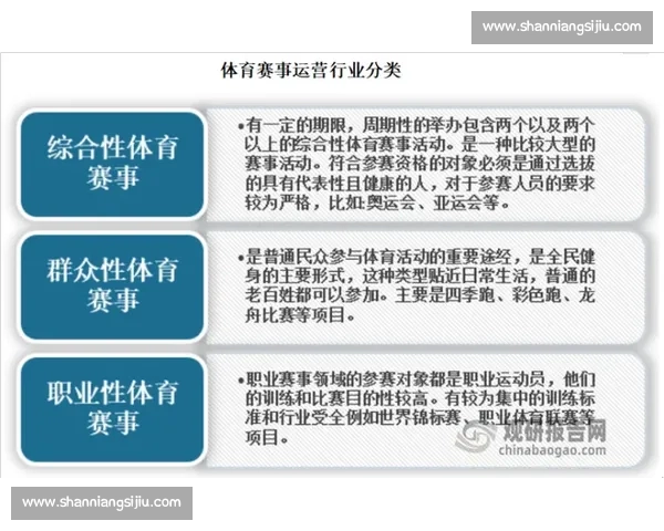 以业余联赛为平台推动全民体育发展打造多元化竞技文化和社区体育生态