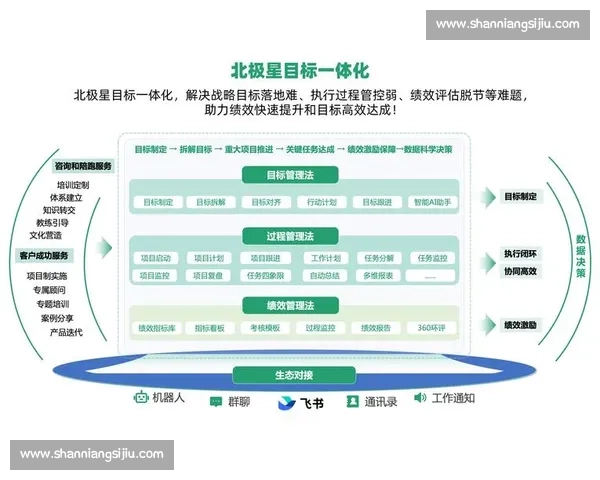 聚焦短期目标高效达成的方法与实用策略解析